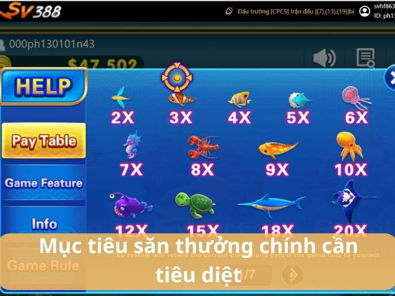 Các mục tiêu săn thưởng chính cần tiêu diệt