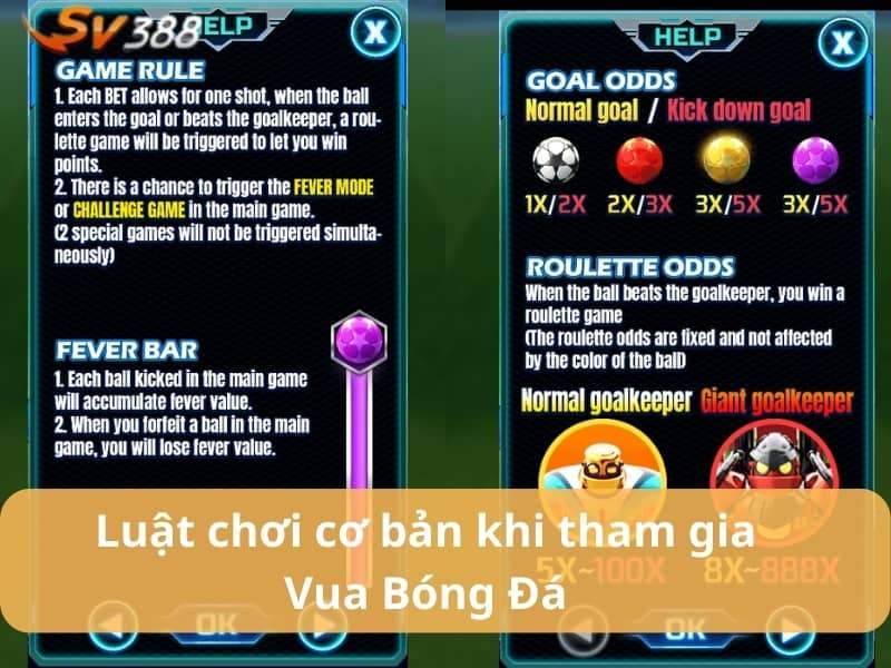 Luật chơi trong trò chơi điện tử vua bóng đá Luật chơi trong trò chơi điện tử vua bóng đá