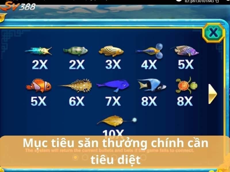 Mục tiêu săn thưởng chính cần tiêu diệt