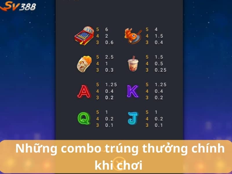 Những combo trúng thưởng khi chơi nỗ hũ chợ đêm