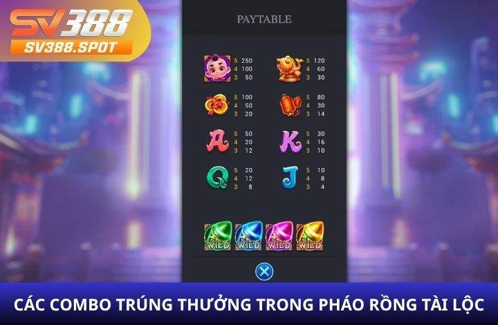 Các combo trong nổ hũ Pháo Rồng Tài Lộc SV388