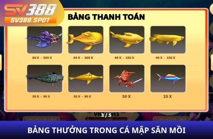 Các combo trúng thưởng trong Cá Mập Săn Mồi