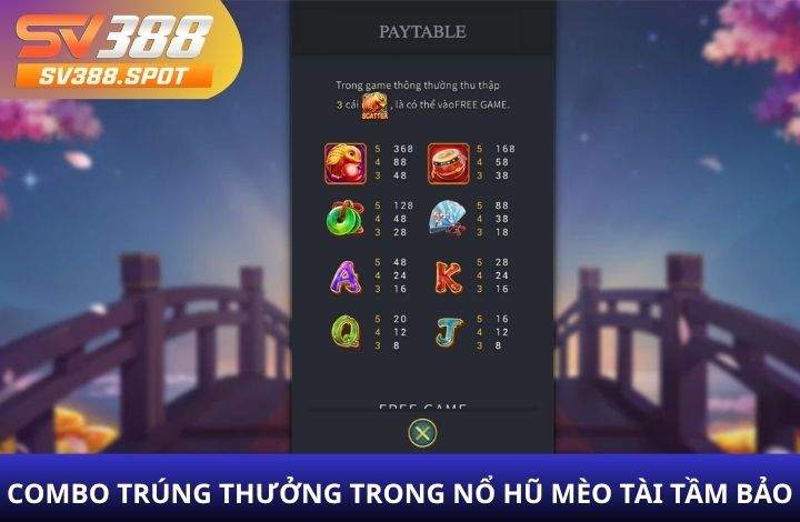 Các combo trúng thưởng trong nổ hũ Mèo Tài Tầm Bảo Các combo trúng thưởng trong nổ hũ Mèo Tài Tầm Bảo