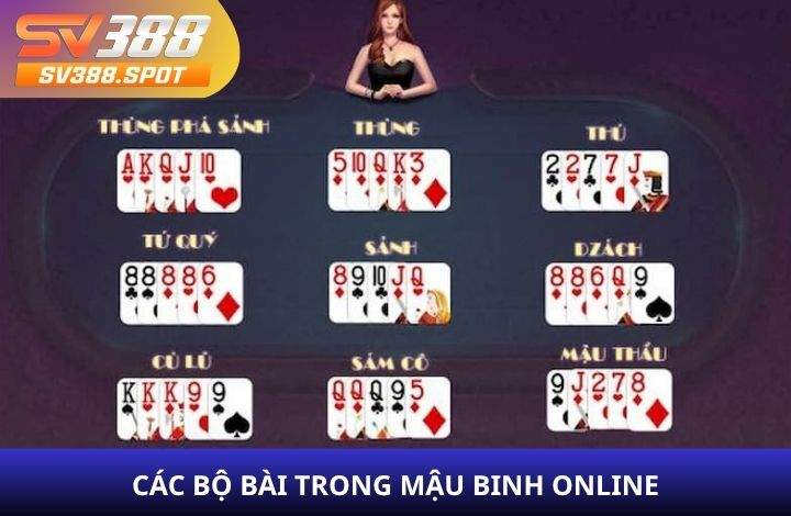Các tổ hợp bài trong Mậu Binh Online Các tổ hợp bài trong Mậu Binh Online