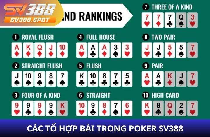 Các tổ hợp bài trong Poker SV388